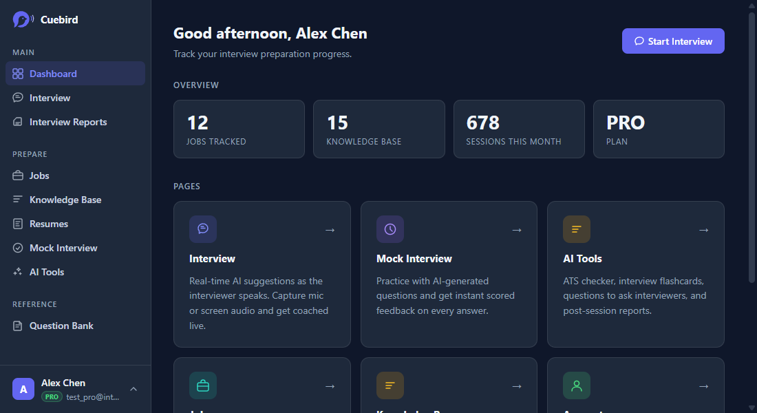 Cuebird Dashboard